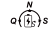 充电模式批示灯（Q、N、S）
